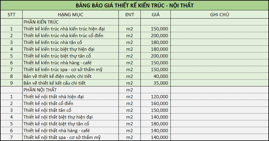 Báo giá thiết kế kiến trúc