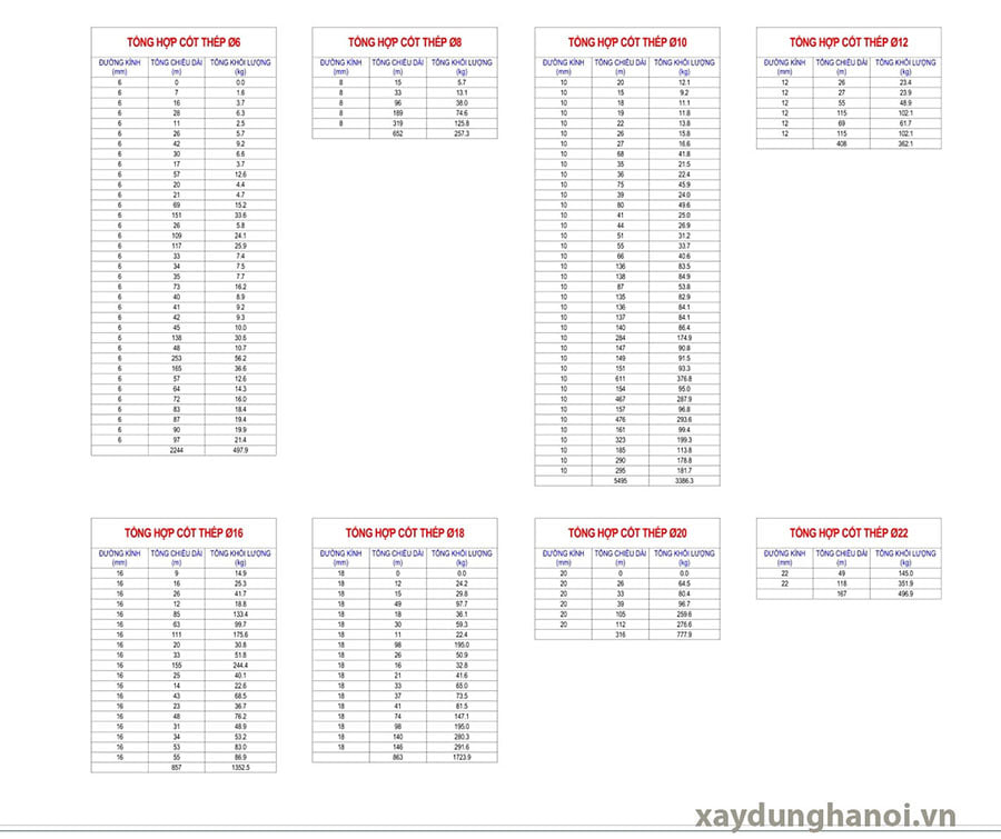 Bản tính toán kết cấu