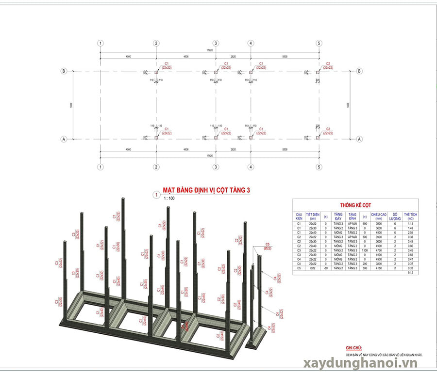 Thiết kế kiến trúc