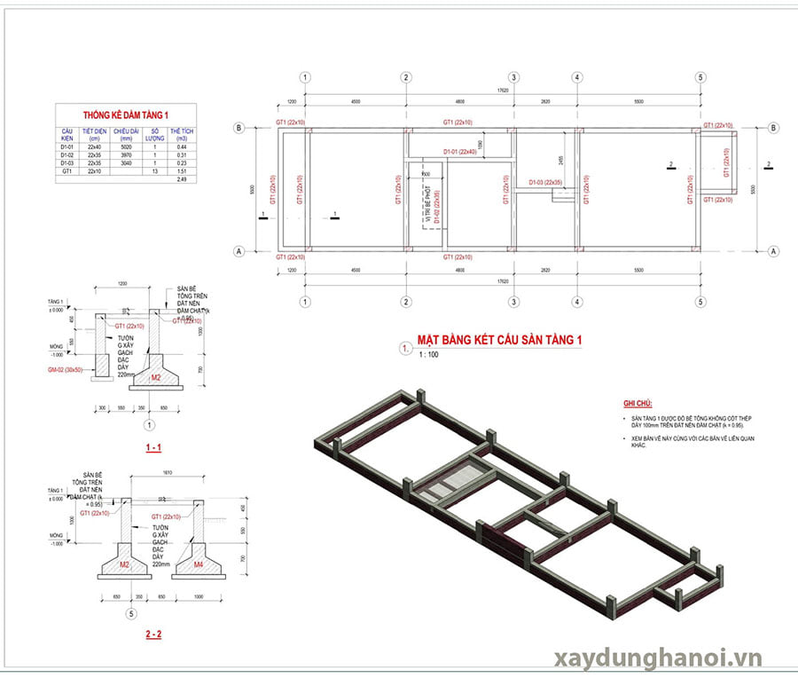 Thiết kế kiến trúc